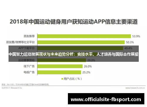 中国智力运动发展现状与未来趋势分析：竞技水平、人才培养与国际合作展望