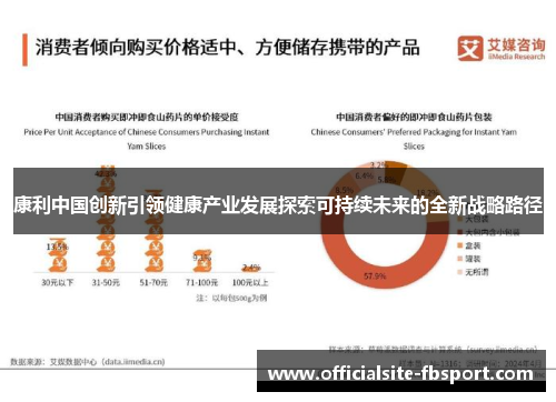 康利中国创新引领健康产业发展探索可持续未来的全新战略路径