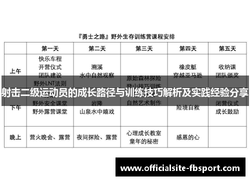 射击二级运动员的成长路径与训练技巧解析及实践经验分享